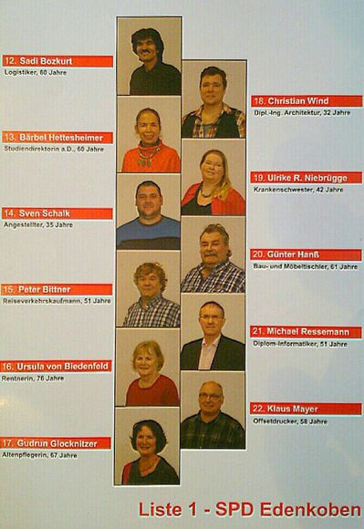Unsere Kandidaten für die Stadtratswahl Platz 12 bis 22